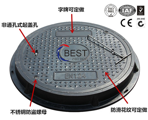  复合井盖的实用性体现在哪些方面