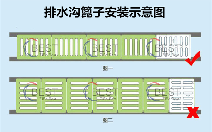  排水沟篦子怎么安装才能安全