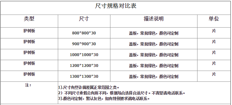 常见的护树板产品规格尺寸